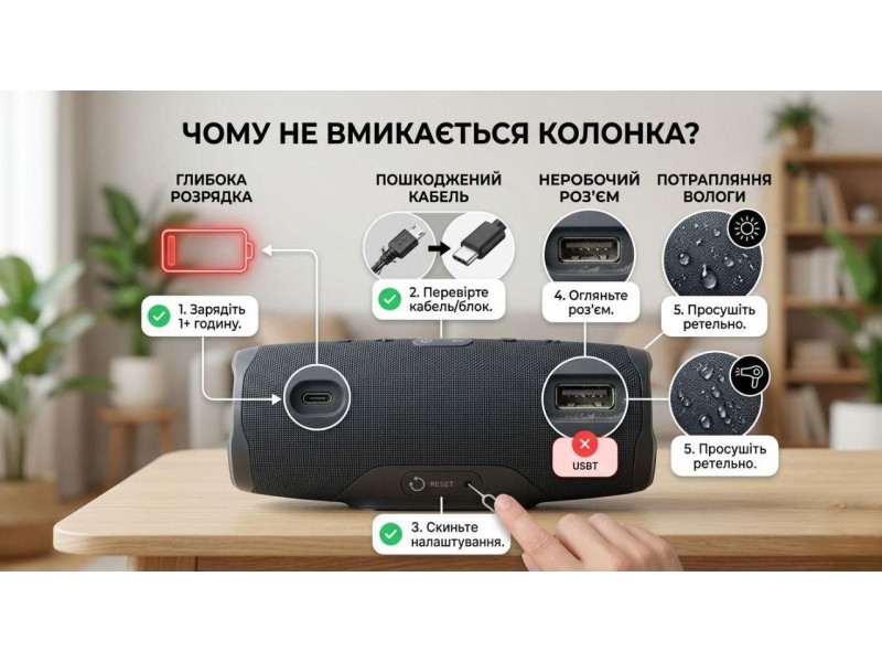 Чому не вмикається портативна колонка? 5 головних причин та способи їх вирішення